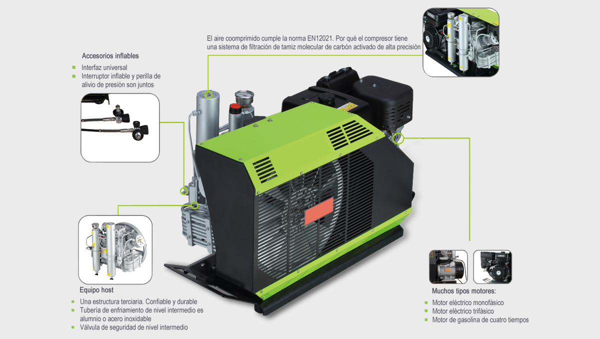 Compresor de aire respirable semifij